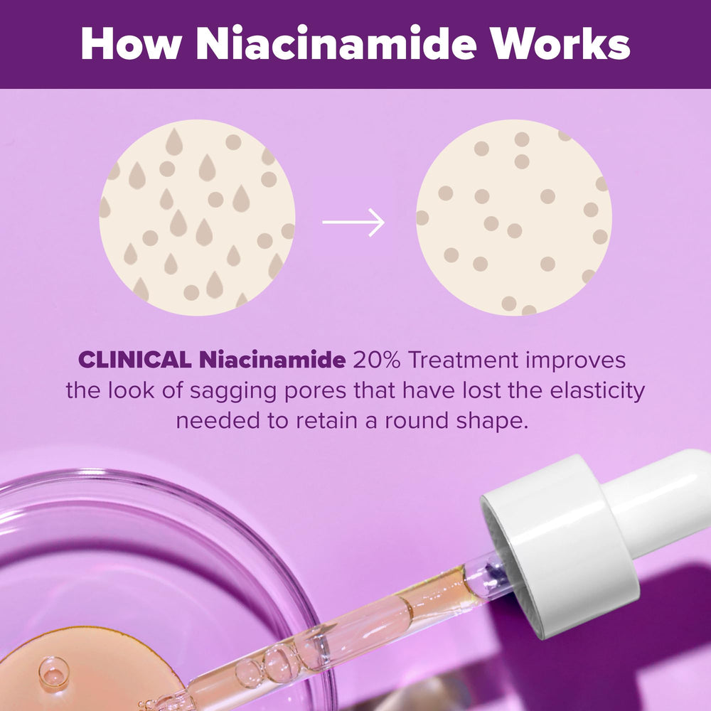 Paula's Choice serum application closeup shows even texture improvement potential.