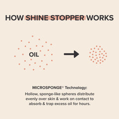 Paula's Choice Shine Stopper primer application image shows oil control on shiny skin for a lasting look.