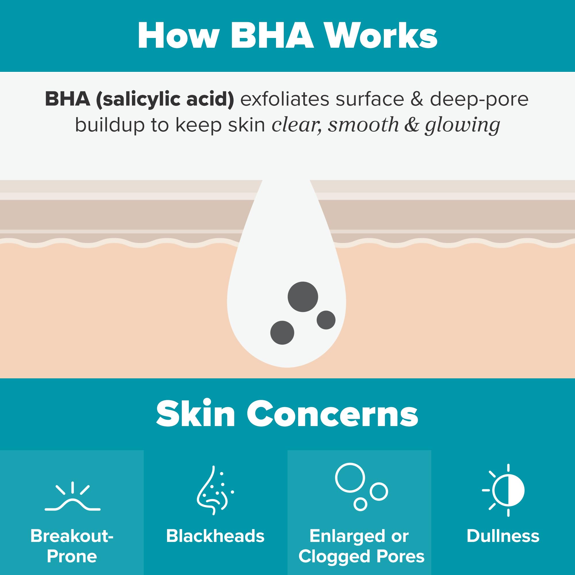 Paula's Choice Skin Perfecting 2% BHA pad pores closeup hints at pore refinement.