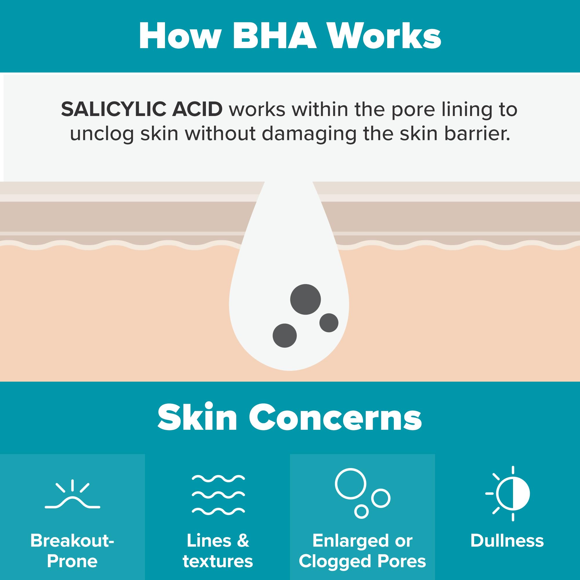 Ingredients label shot reinforces fragrance- and paraben-free science-backed formula.