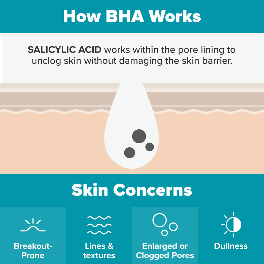 Ingredients label shot reinforces fragrance- and paraben-free science-backed formula.