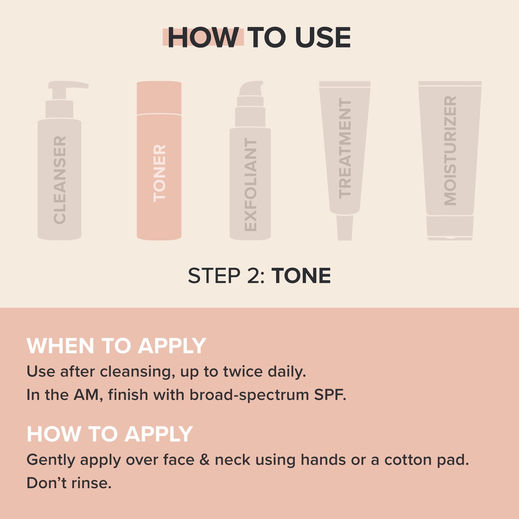 Close-up of toner ingredients highlighting hyaluronic acid for hydration
