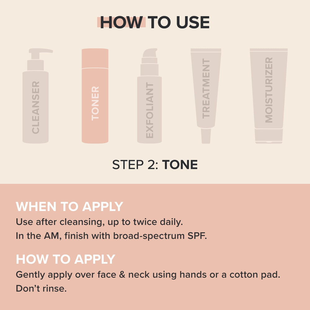 Close-up of toner ingredients highlighting hyaluronic acid for hydration