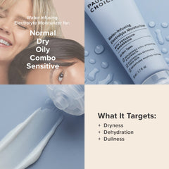 Paula's Choice Water-Infusing Electrolyte Face Moisturizer application swatch on skin suggests dewy, plump look