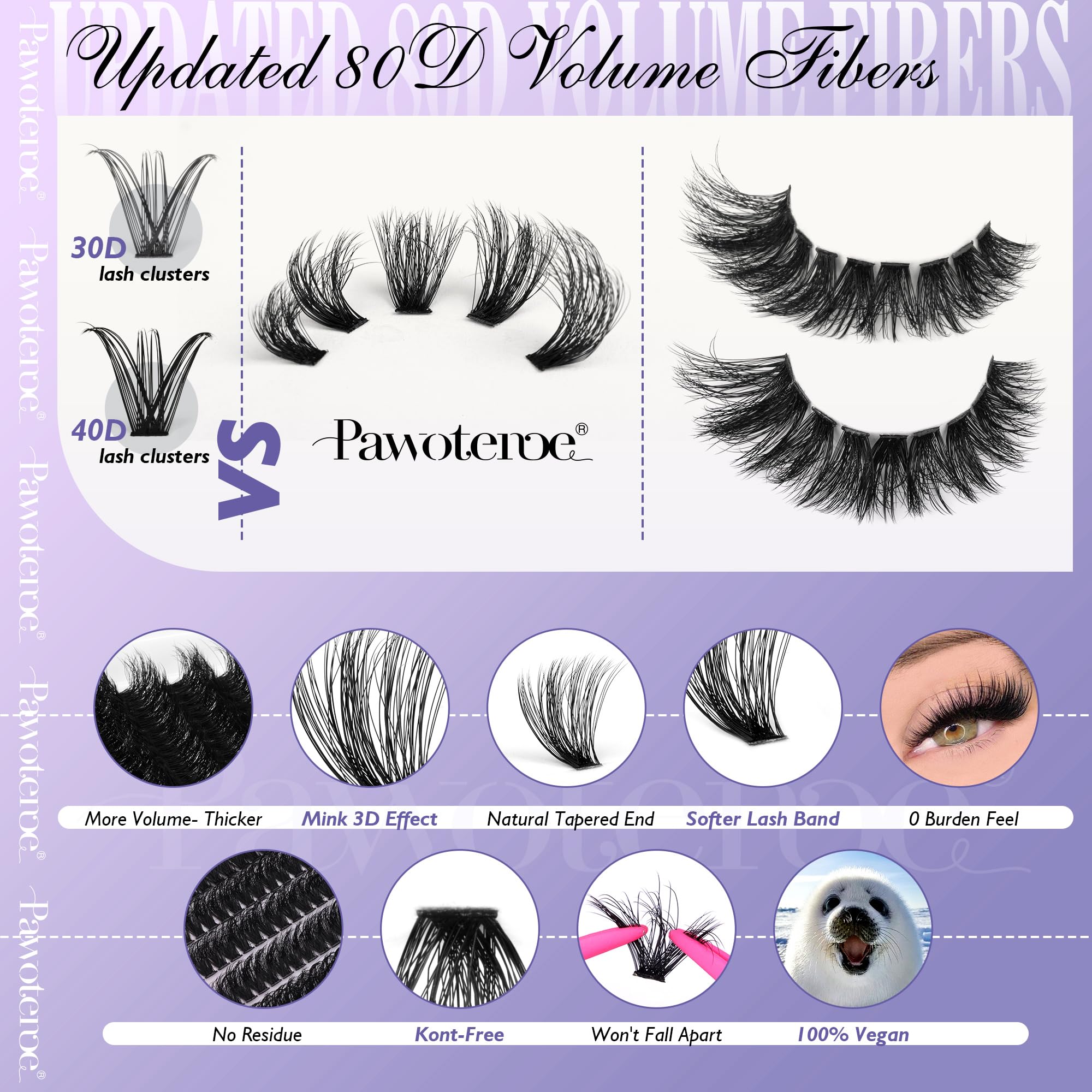 Pawotence lash bond and seal for secure, long-lasting finish.