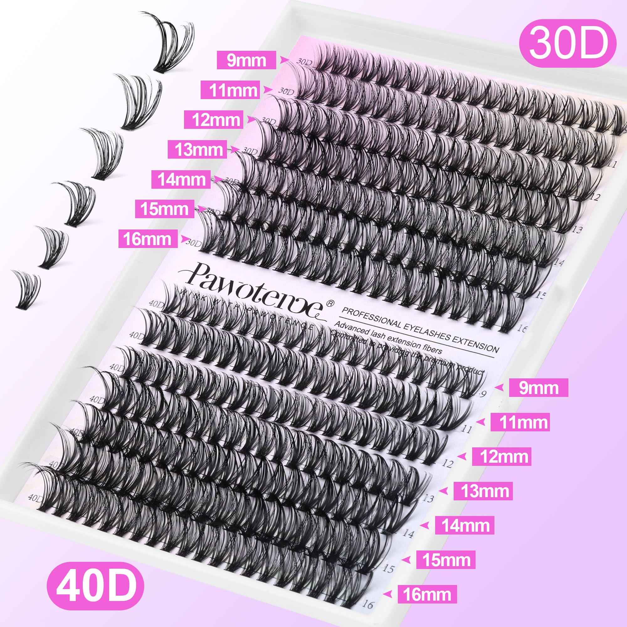 Pawotence DIY eyelash extension kit box for at-home grooming.