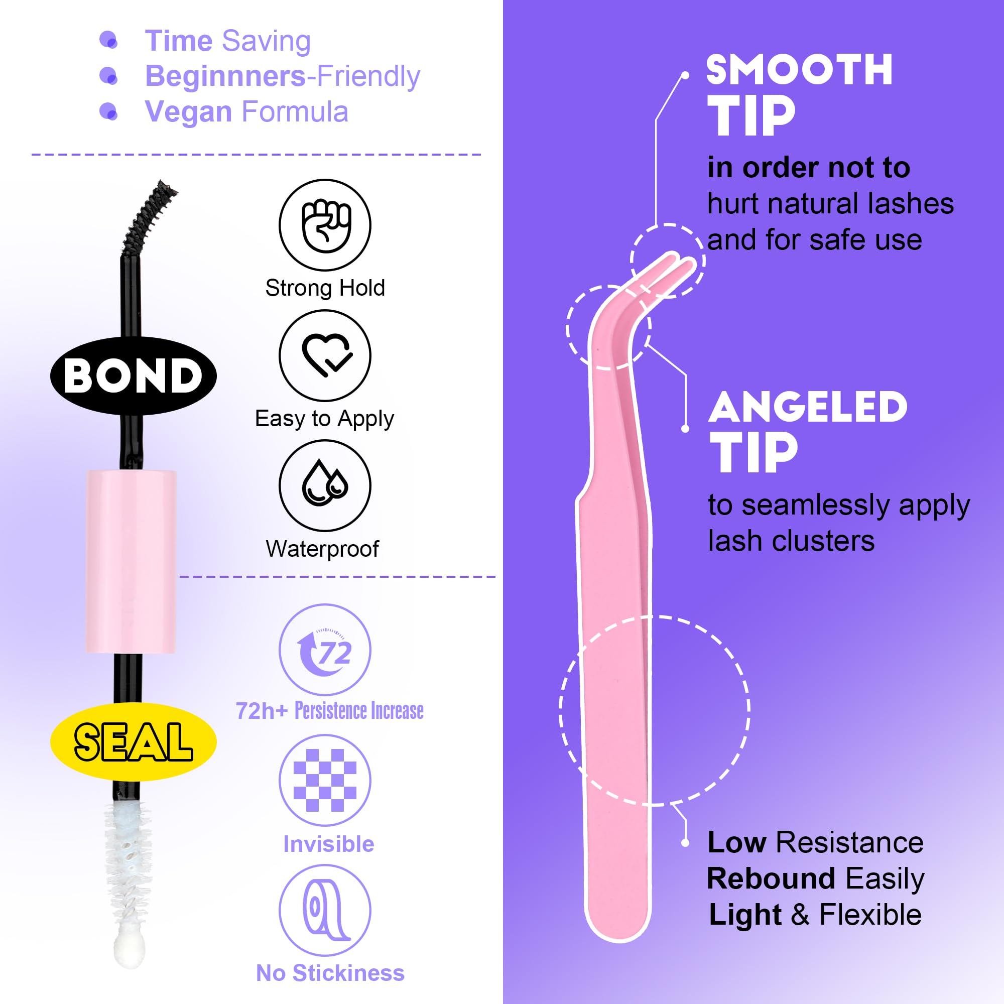 Pawotence DIY eyelash extensions steps illustrate a simple process.
