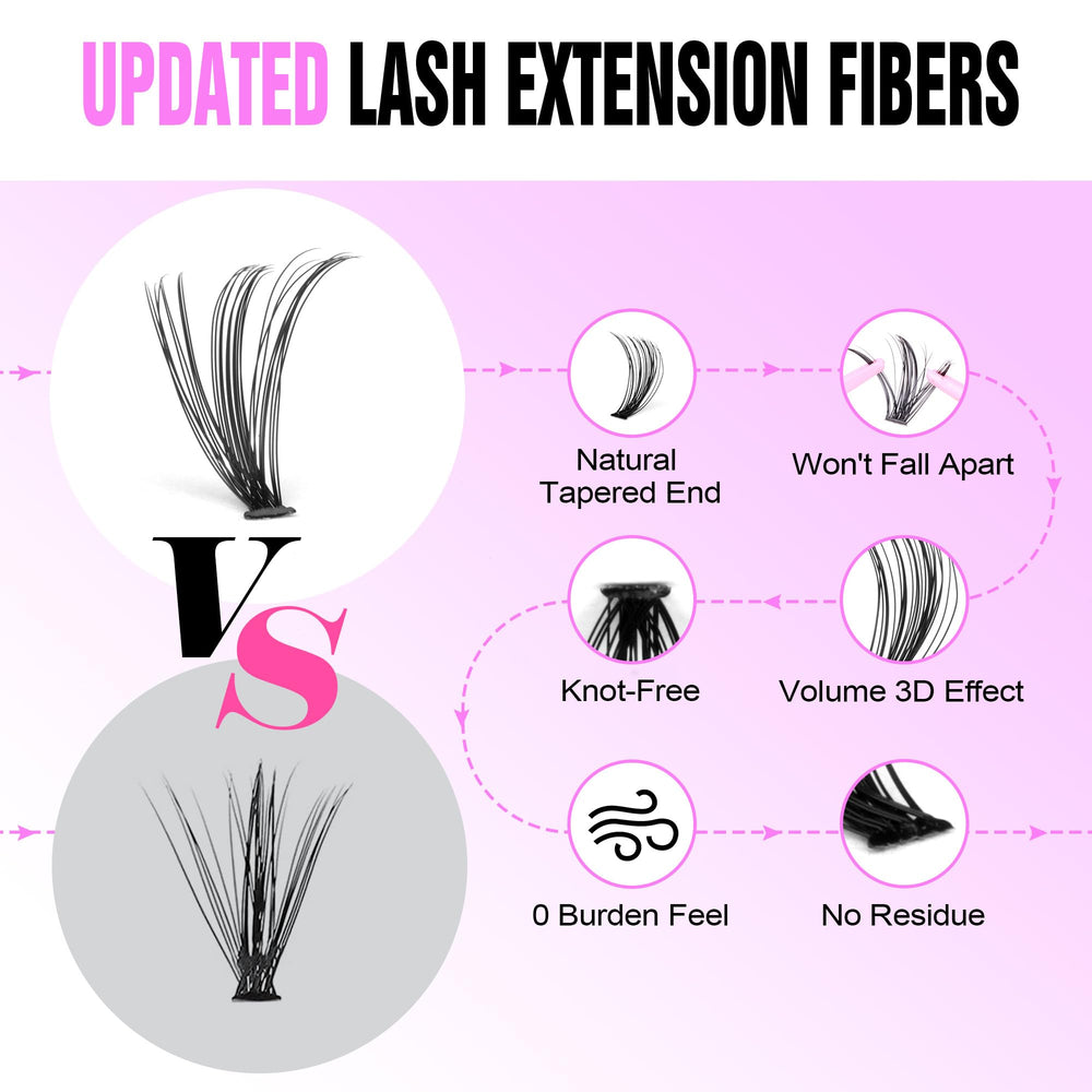 Pawotence easy-application tips for quick precise lash bonding