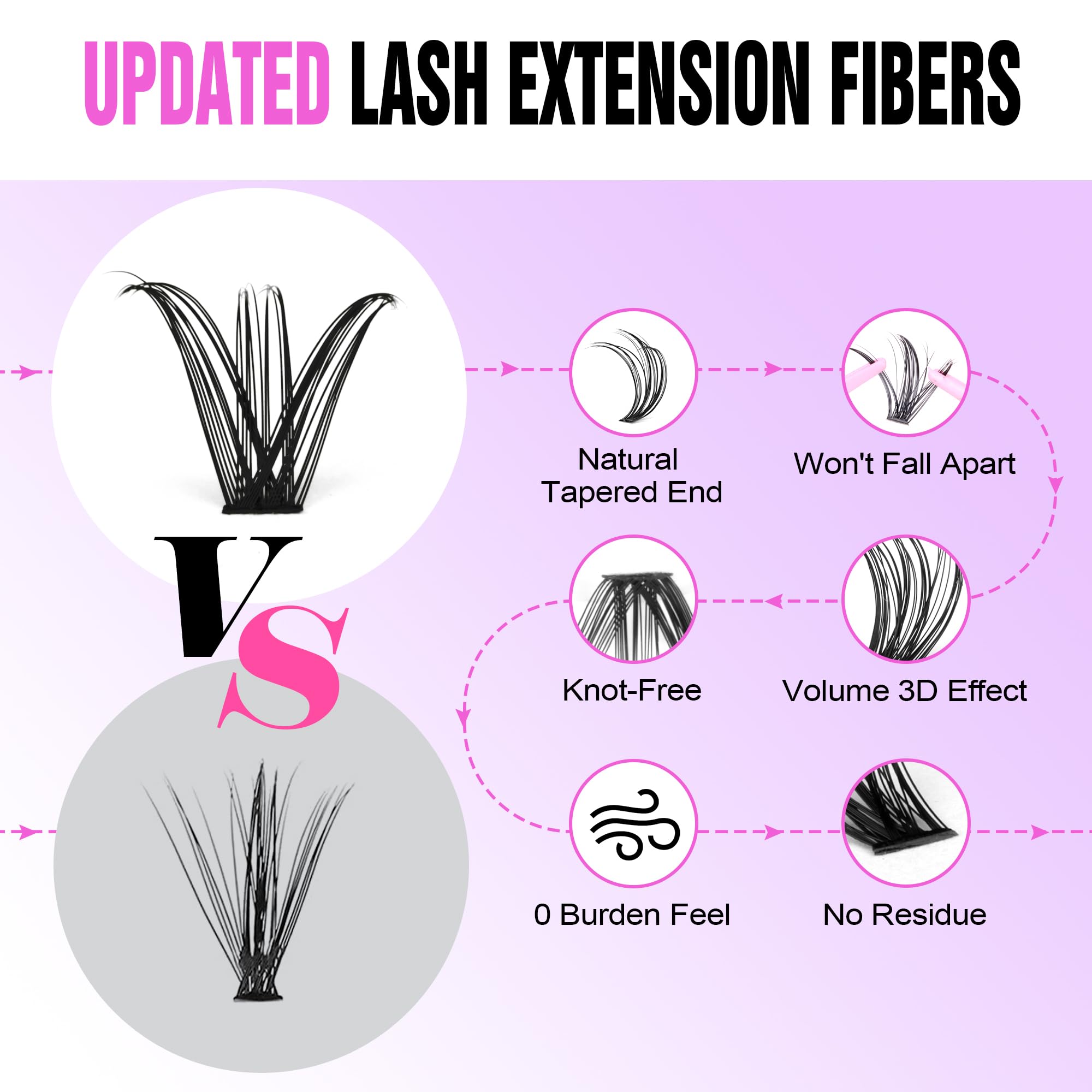 Pawotence Lash Clusters self-application tips demonstrated with tweezers and bond