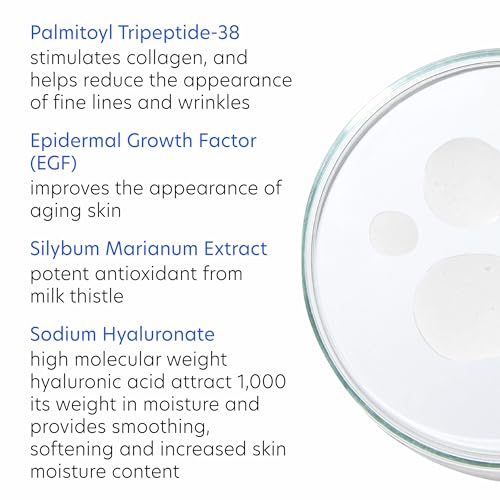 PCA Skin Total Strength serum application spot on cheek for anti-aging use.
