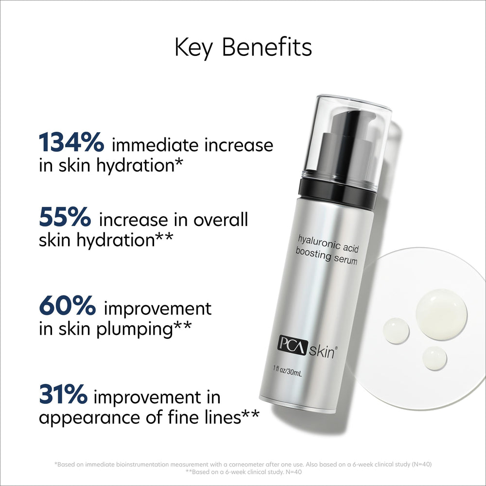 PCA SKIN Hyaluronic Acid Serum application routine captured with serene skincare moment.