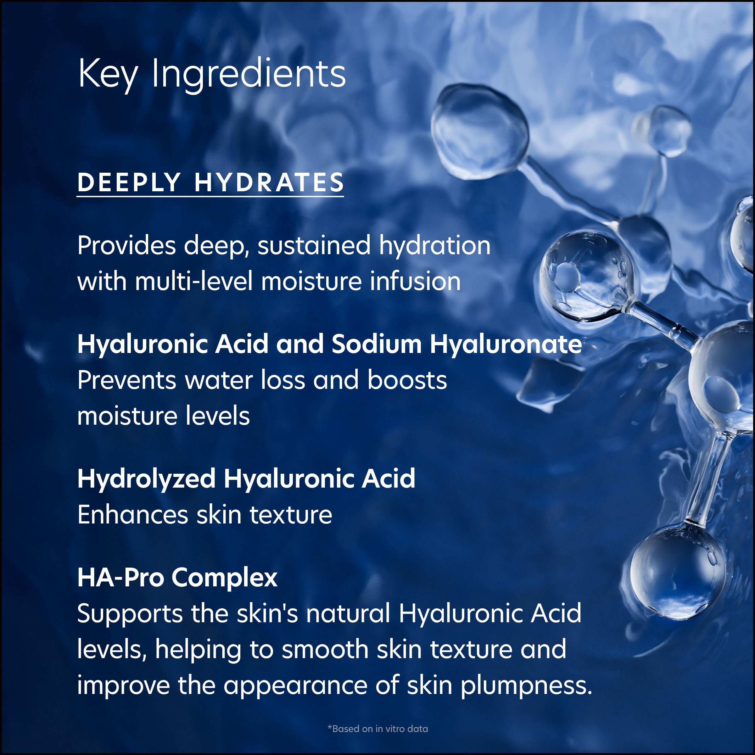 PCA SKIN Hyaluronic Acid Serum drop on hand demonstrates quick absorption.