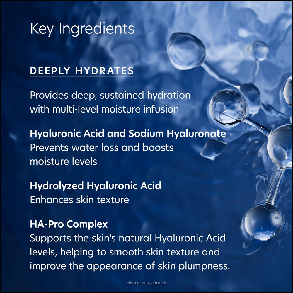 PCA SKIN Hyaluronic Acid Serum drop on hand demonstrates quick absorption.