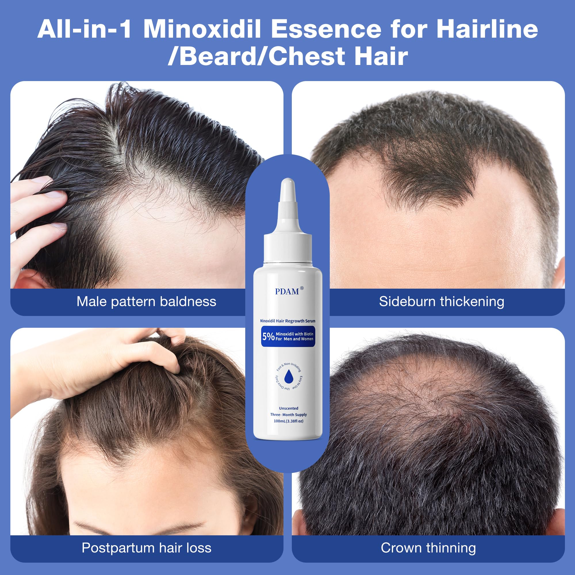 Pdam Minoxidil 200ml twin-pack packaging display