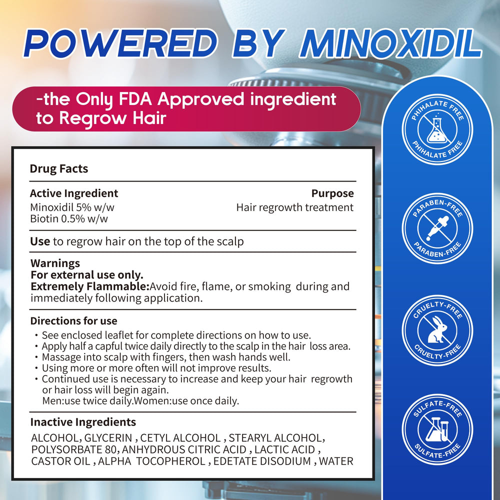 Pdam Minoxidil foam two-month-supply provides ongoing treatment.