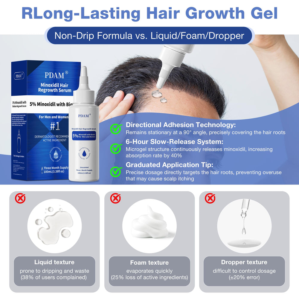 Pdam Minoxidil for women bottle shows targeted use
