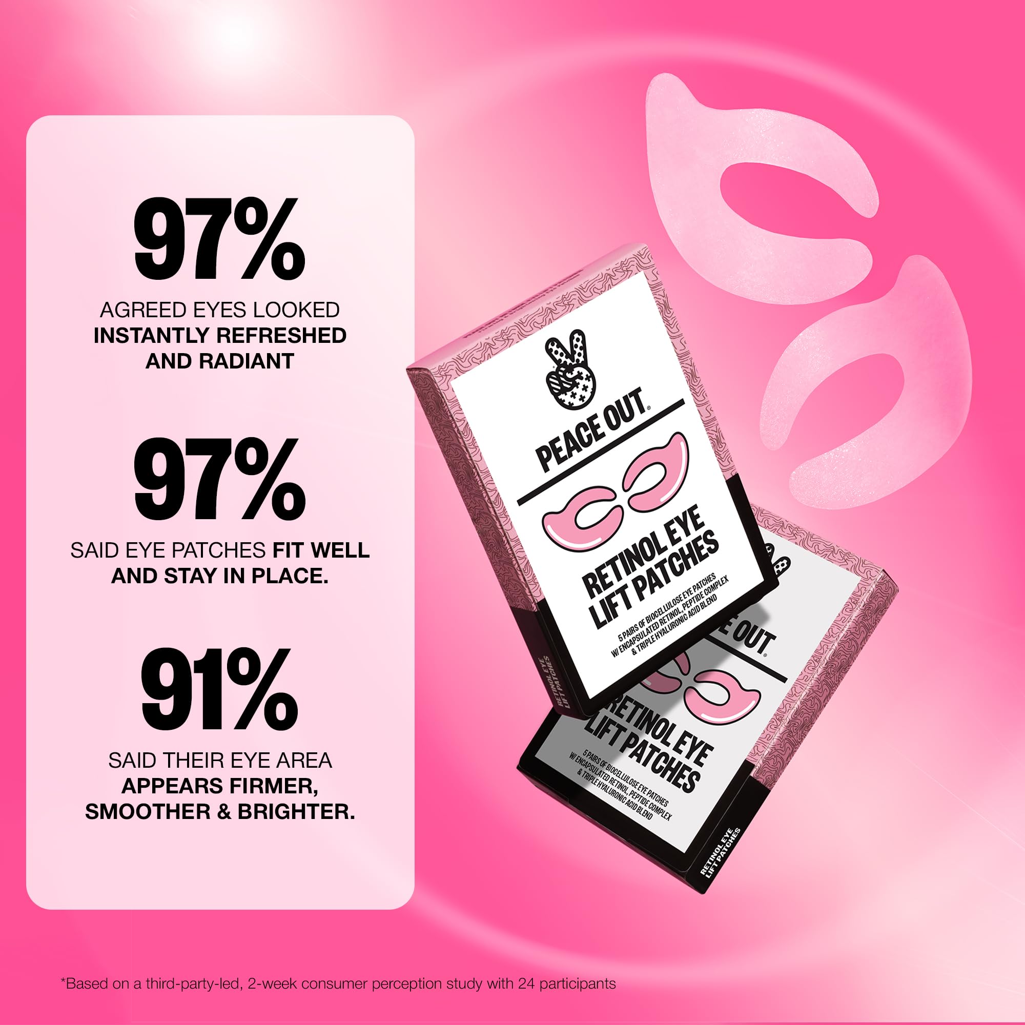 PEACE OUT Retinol Eye Lift Patches encapsulated retinol for actives delivery