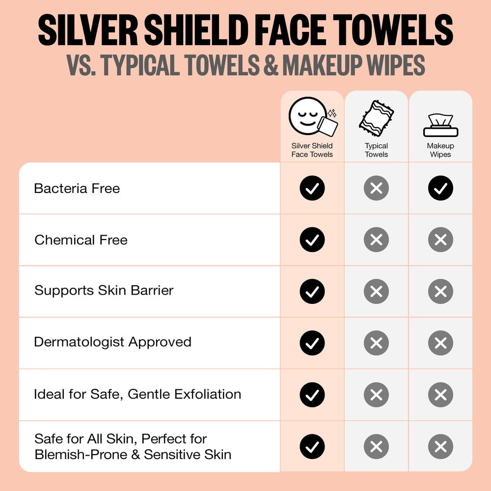 PEACE OUT Silver Shield Face Towels ultra-soft texture shown on delicate skin.
