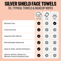 PEACE OUT Silver Shield Face Towels ultra-soft texture shown on delicate skin.