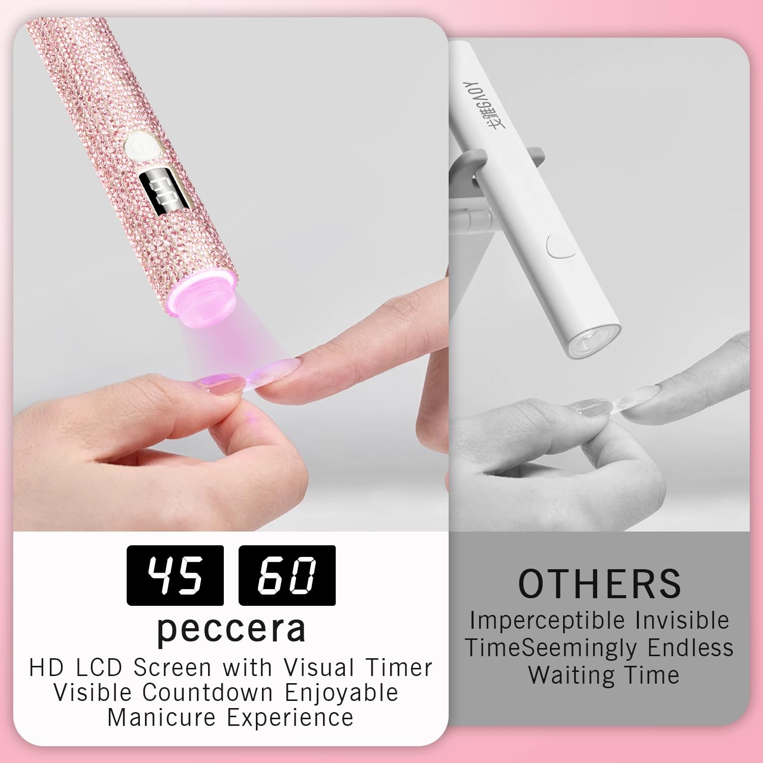 Peccera handheld UV light 8x lens provides even curing from multiple angles.
