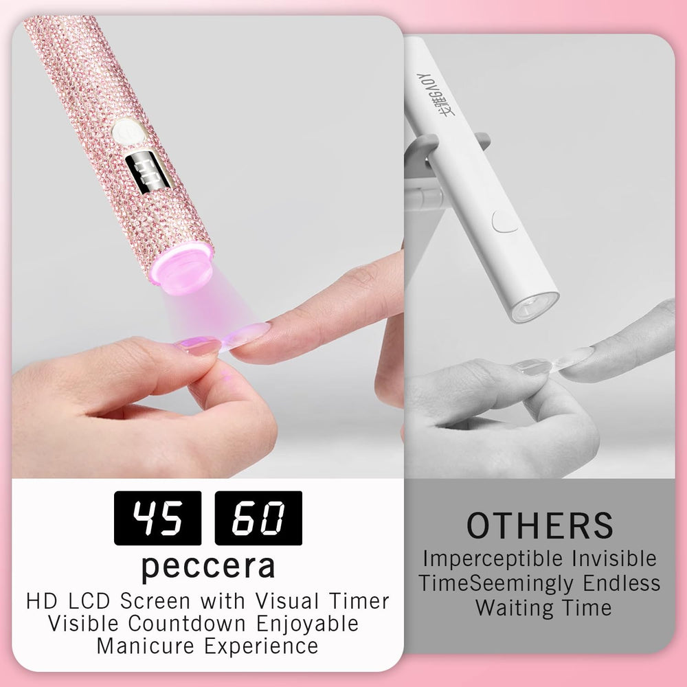 Peccera handheld UV light 8x lens provides even curing from multiple angles.