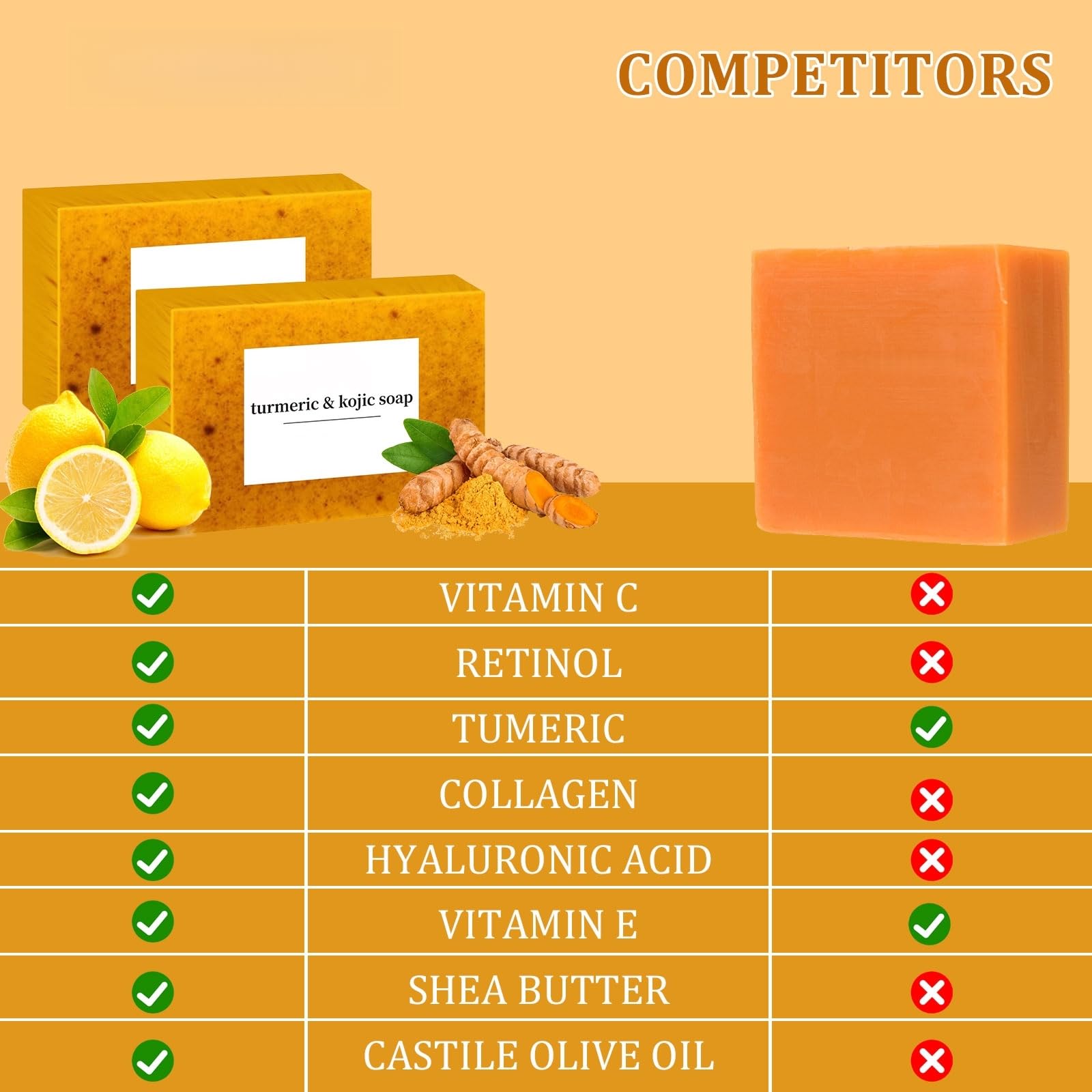 Peehss turmeric soap body use on elbows and knees for smooth skin