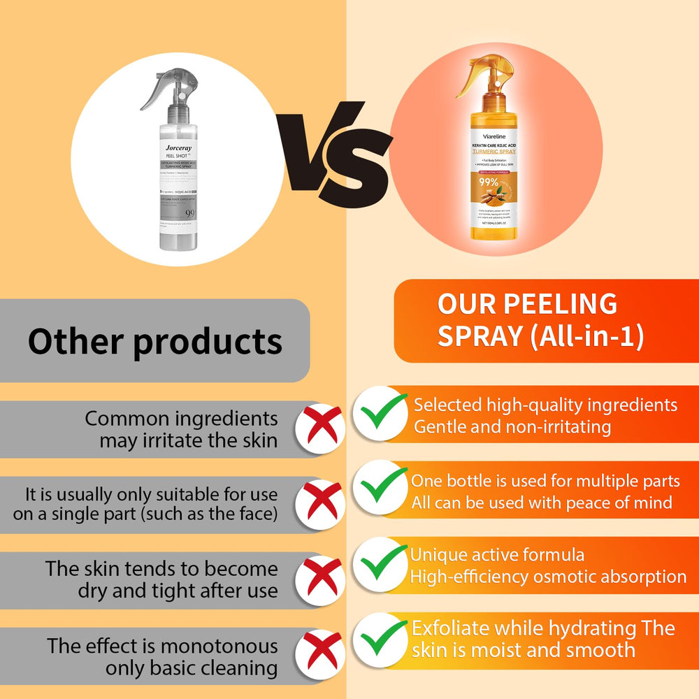 Bathroom scene with spray on vanity for everyday care.