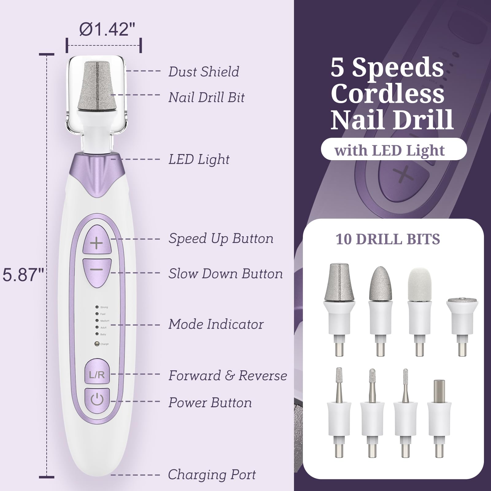 PELCA S ergonomic pen-style design reduces hand fatigue.