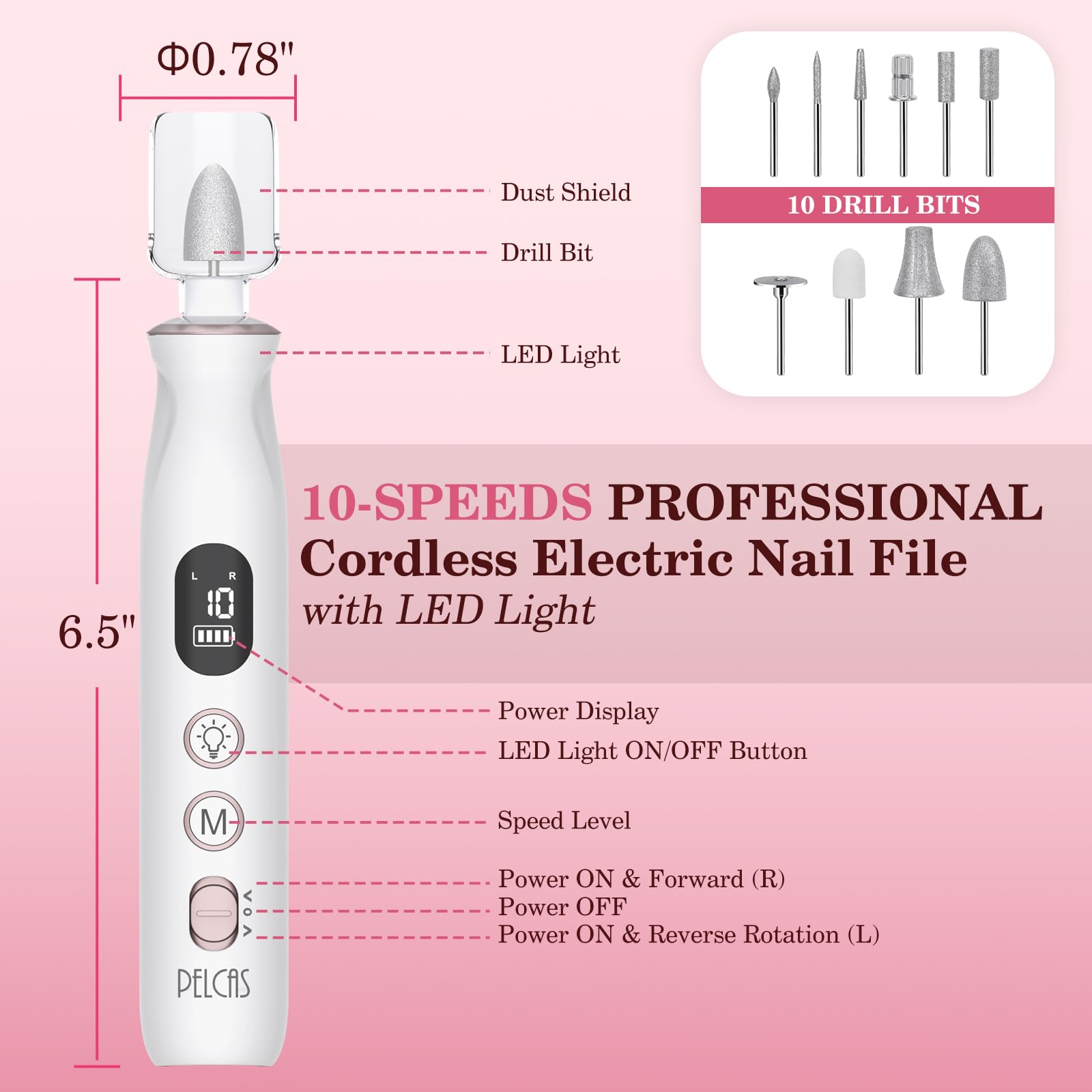 PEL CAS 360-degree LED illumination aids precise polishing with fewer errors.
