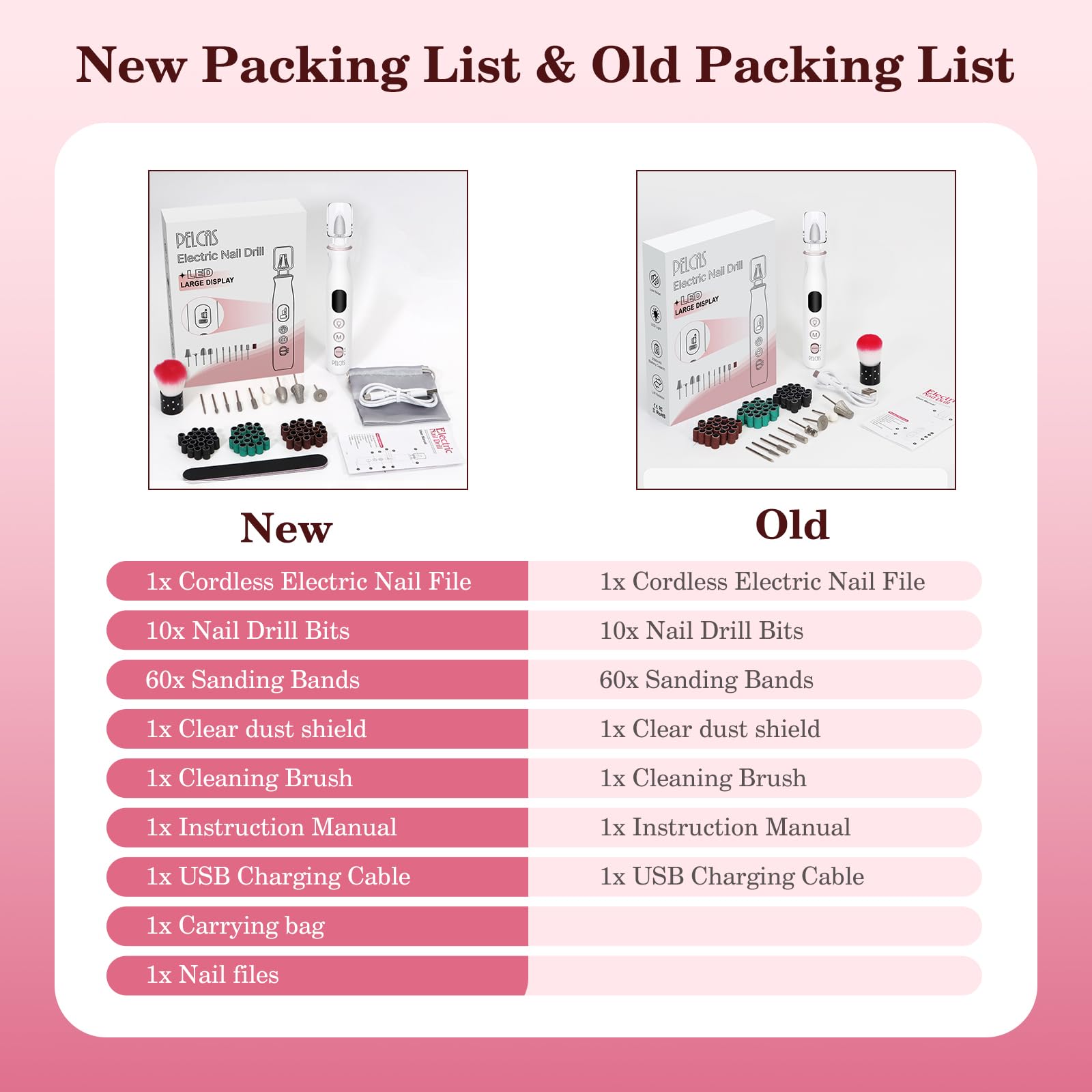 PEL CAS packaging includes all bits and brushes for a complete at-home spa.