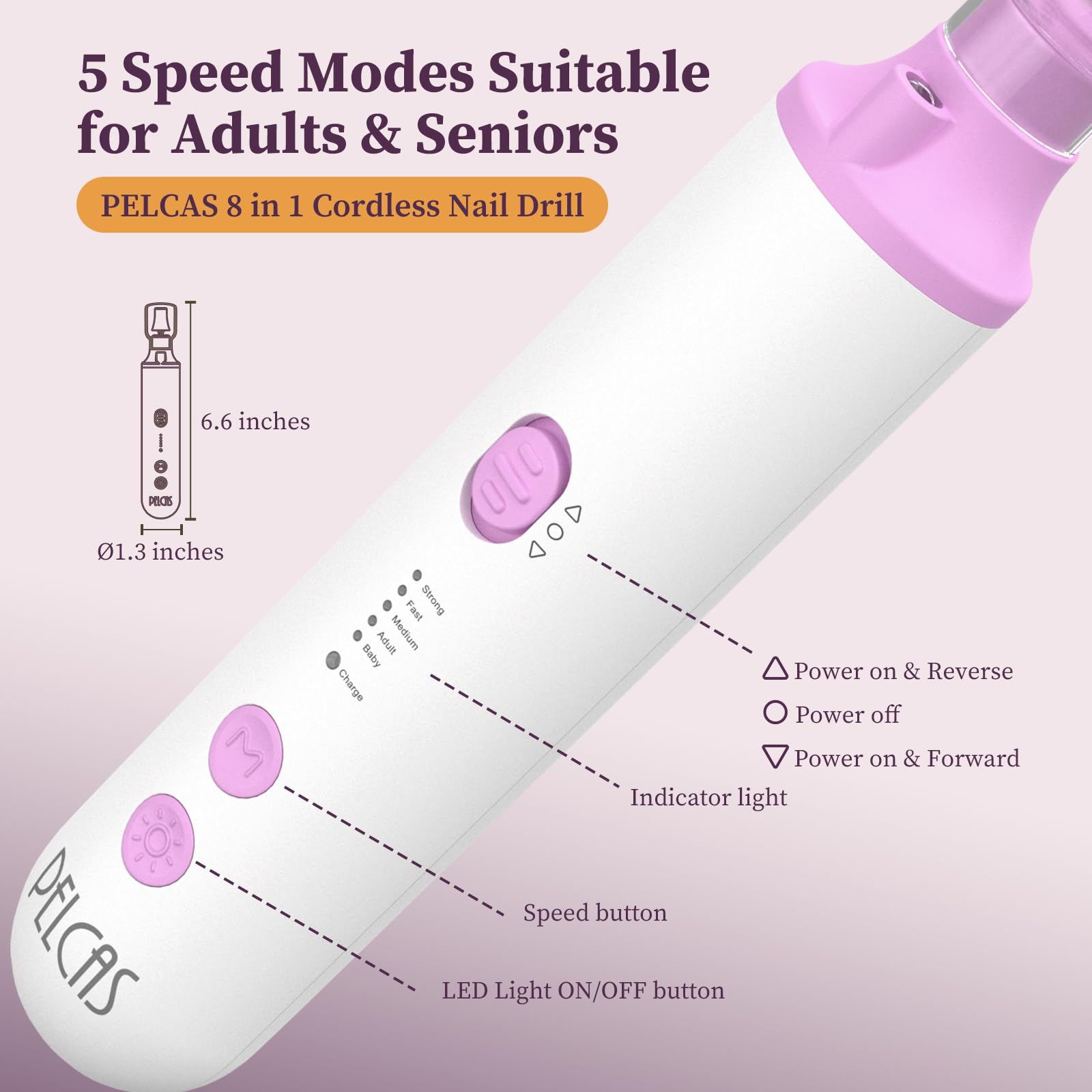 Pelcas USB charging cable powers the kit anywhere.
