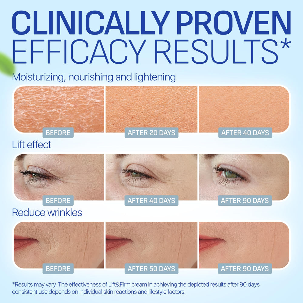 PENEBELLA highlights hyaluronic acid and collagen for hydration and plumpness.