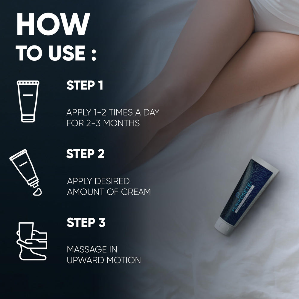PENIKOSETE quick-absorption texture without greasiness