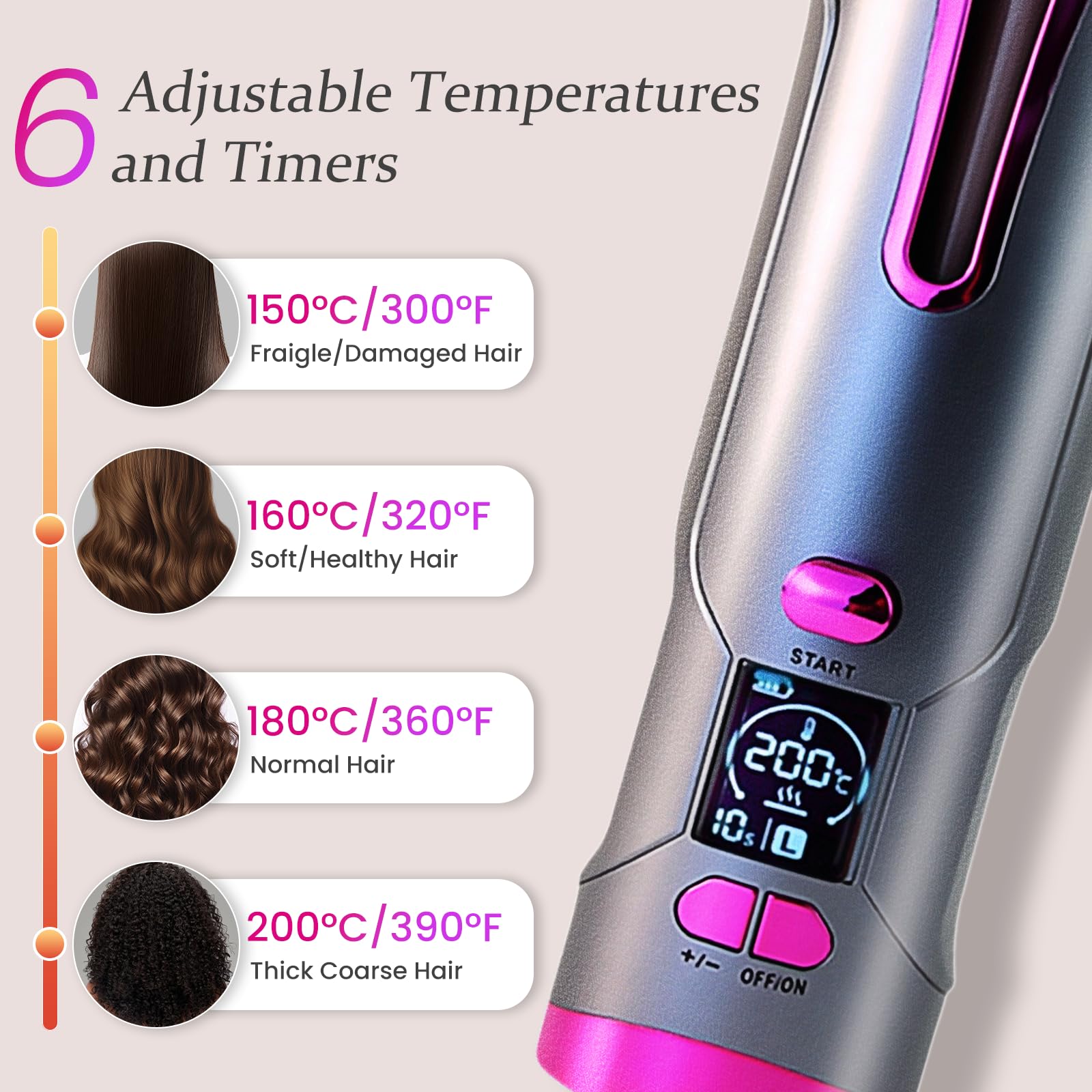 PENUIO curling iron heats up quickly with six temperature options for versatile looks.