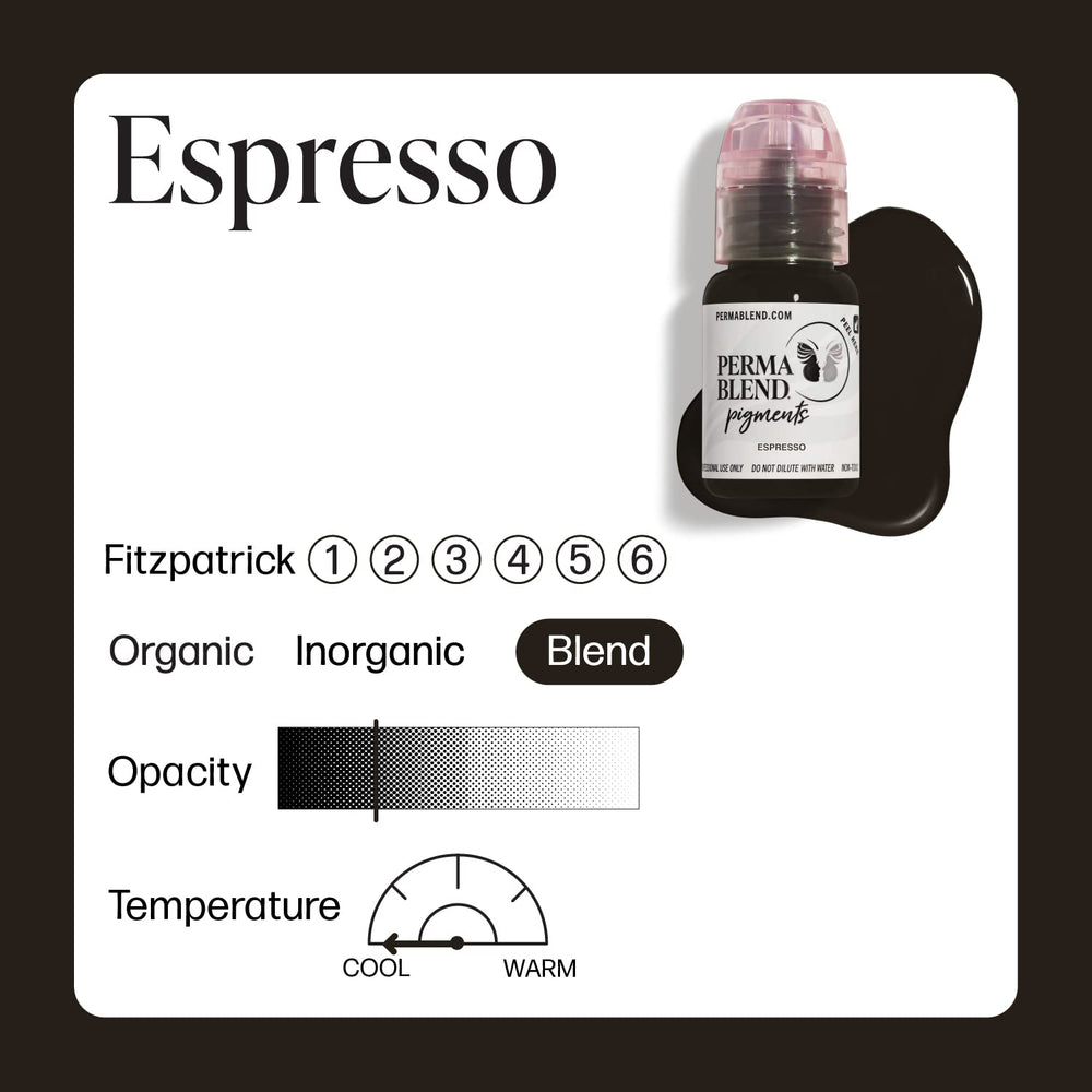 Perma Blend Espresso Brown ink jar labeled 0.5 oz for guidance.