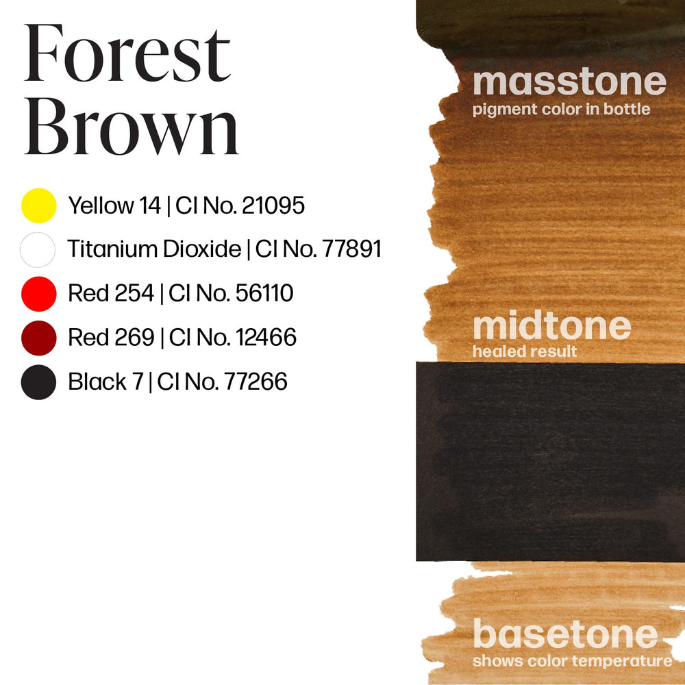 Perma Blend Forest Brown packaging box closeup emphasizes vegan ink safety and quality