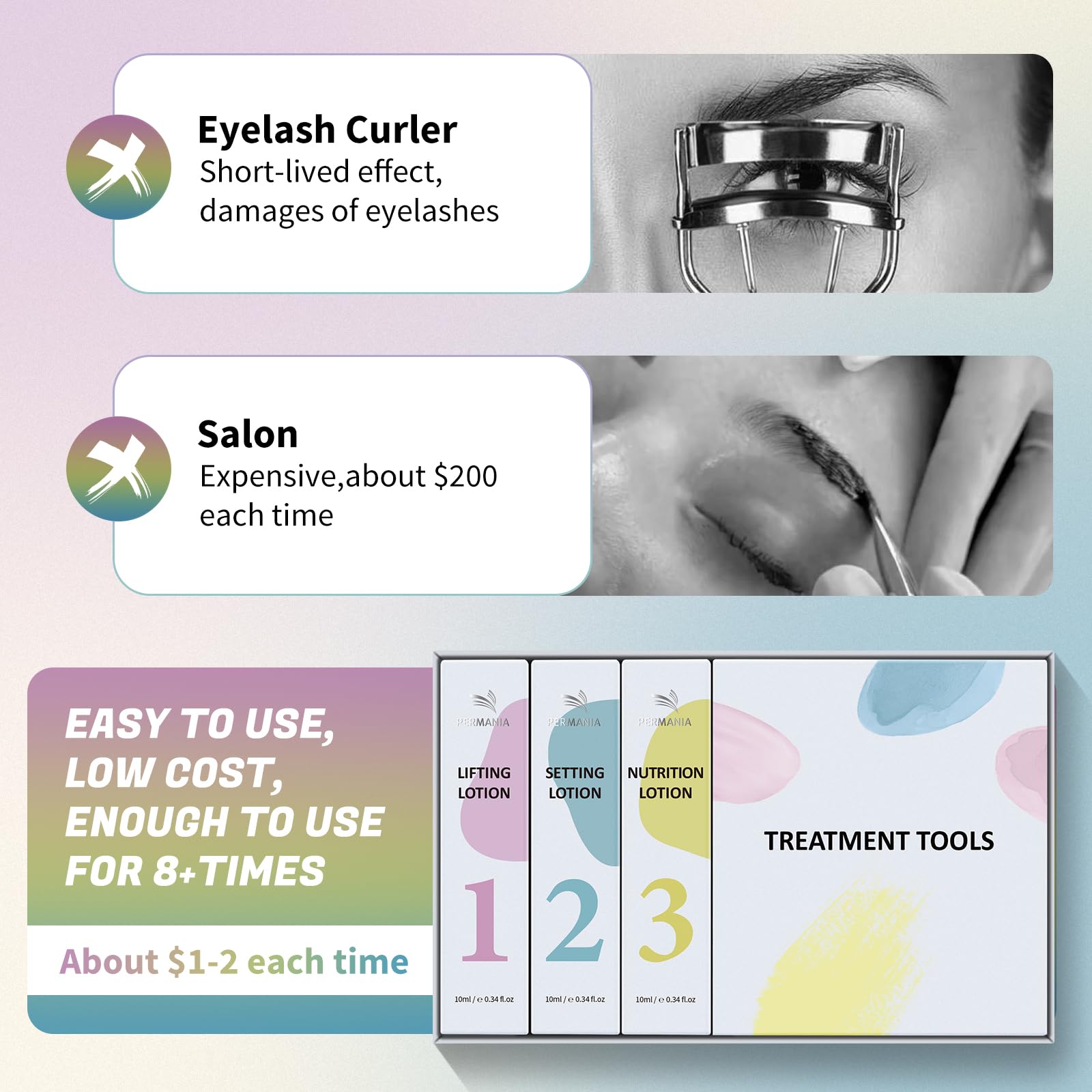 PERMANIA detailed multilingual instruction manual supports beginner-friendly lamination.
