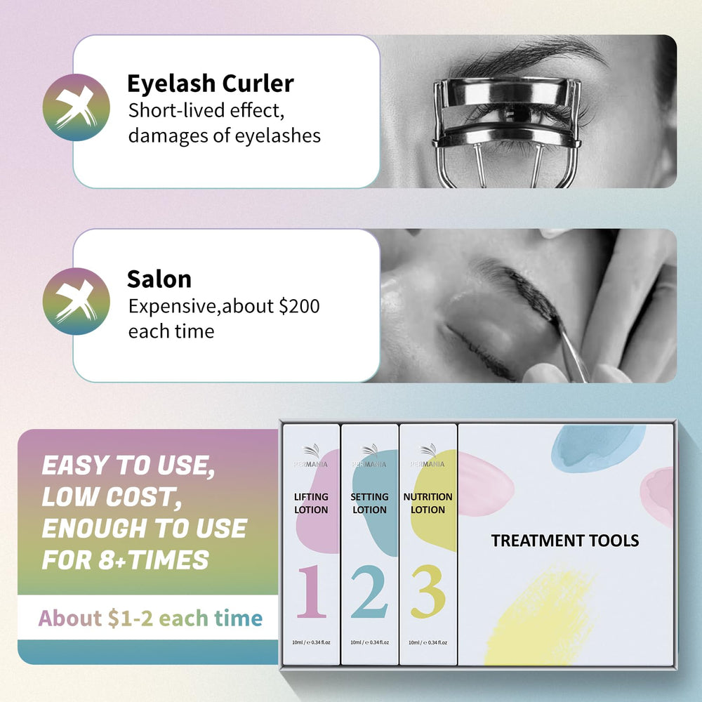 PERMANIA detailed multilingual instruction manual supports beginner-friendly lamination.