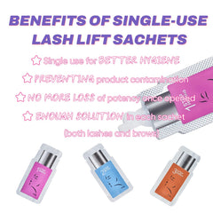 PERMANIA perming sachets enabling precise lash lifting