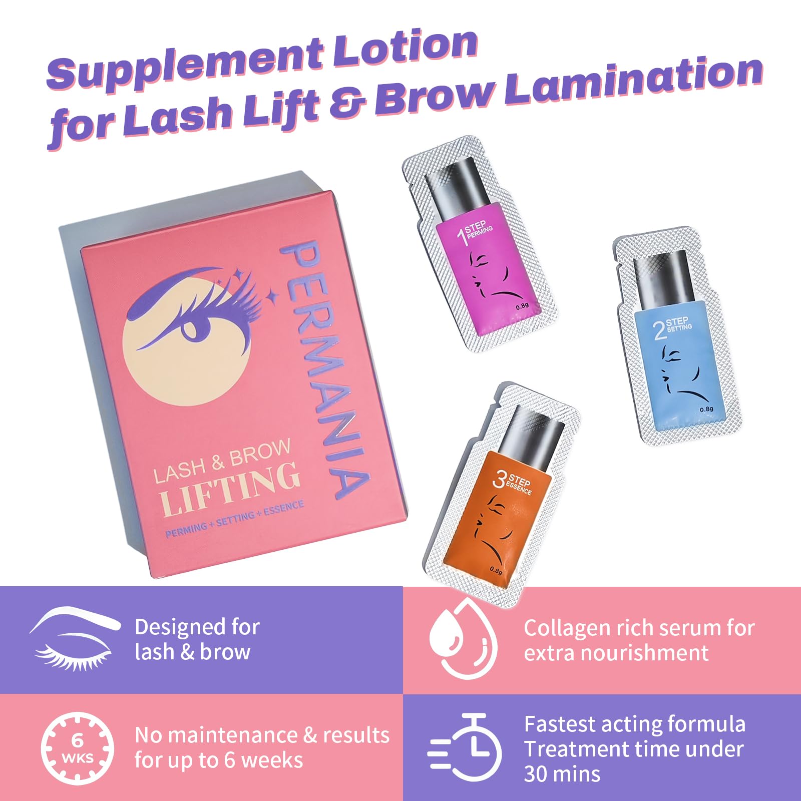 PERMANIA setting sachets ensuring reliable curl for lashes and brows