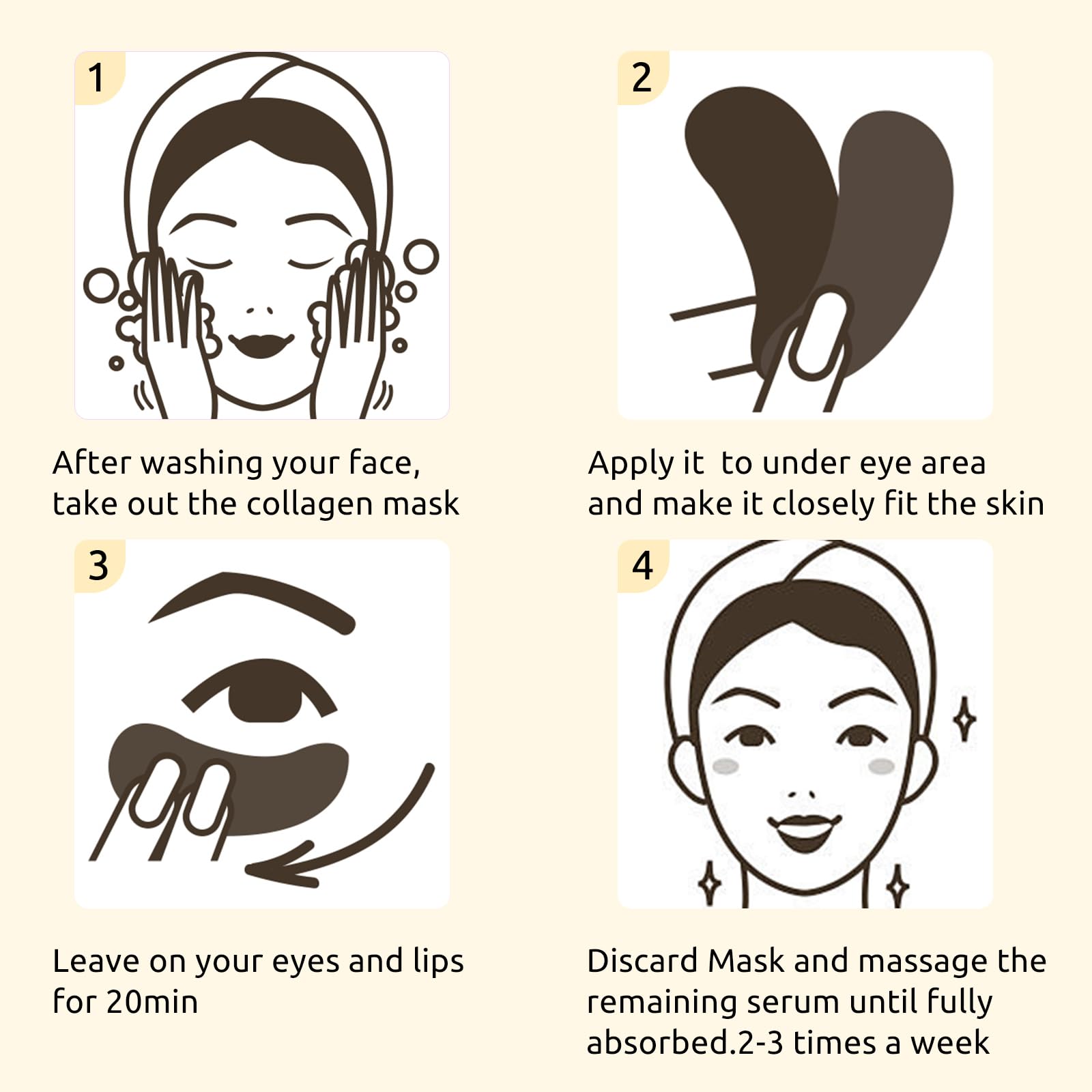 Permotary eye care formula includes hyaluronic acid and collagen for moisturization.