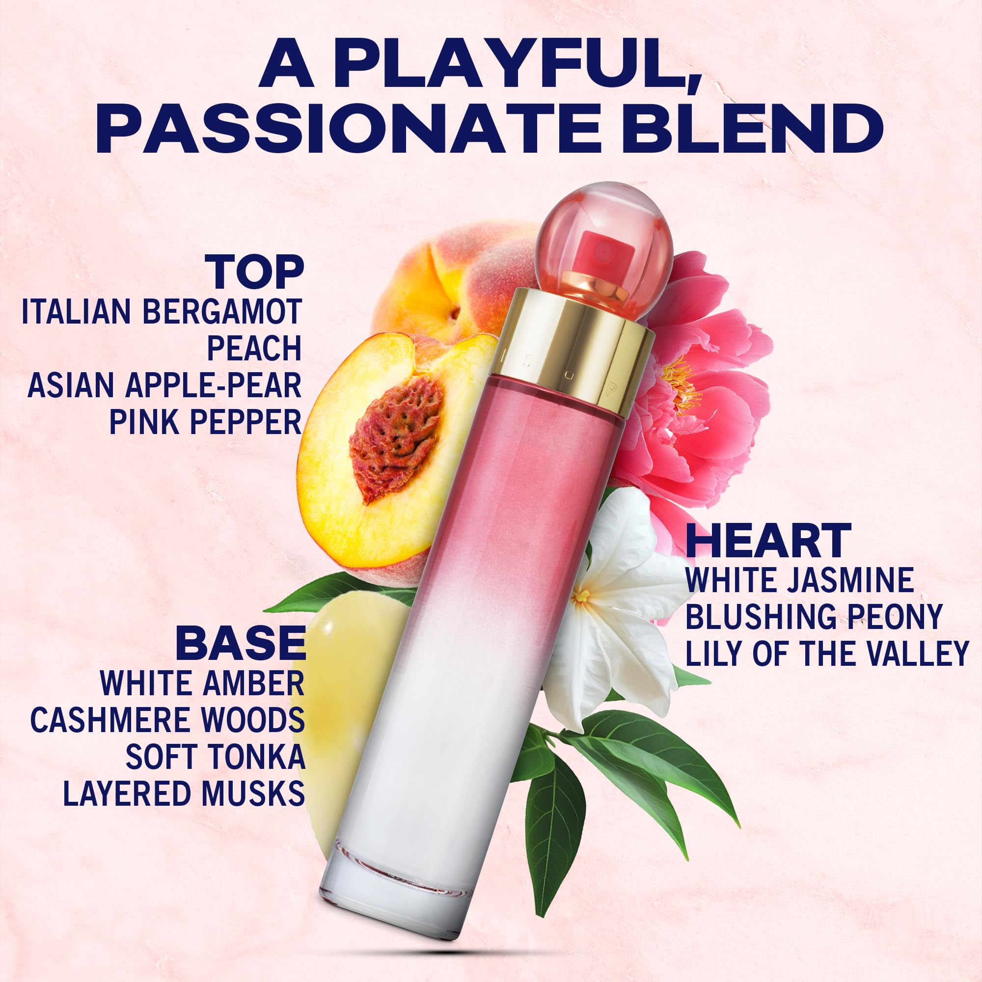 Perry Ellis 360 Coral bottle side highlights long-lasting fragrance for day and night.
