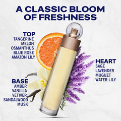 Perry Ellis 360° sprayer shot shows easy application for a fresh mood.