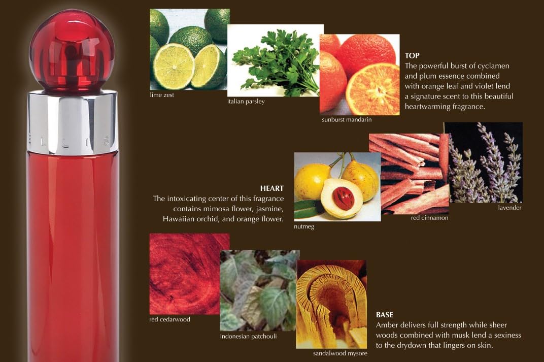 Perry Ellis 360 Red gift set box ideal for a thoughtful masculine gift.