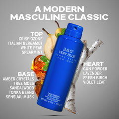 Perry Ellis 360° Very Blue spray-action demonstrates quick-refresh mist for daily mornings.