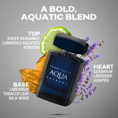 Perry Ellis Aqua Extreme bottle side angle showing compact design