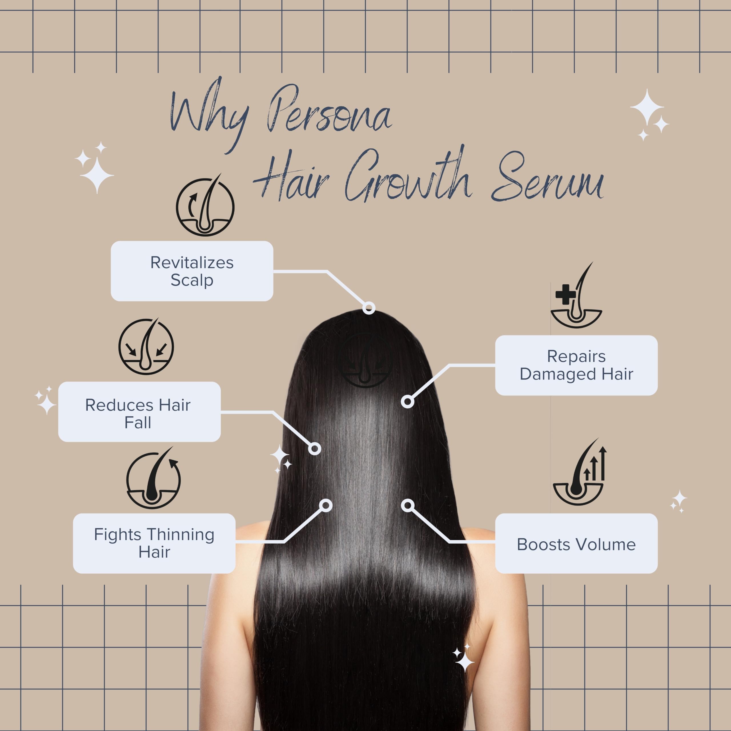 Persona Beauty biotin caffeine peptides graphic explains key actives supporting scalp health