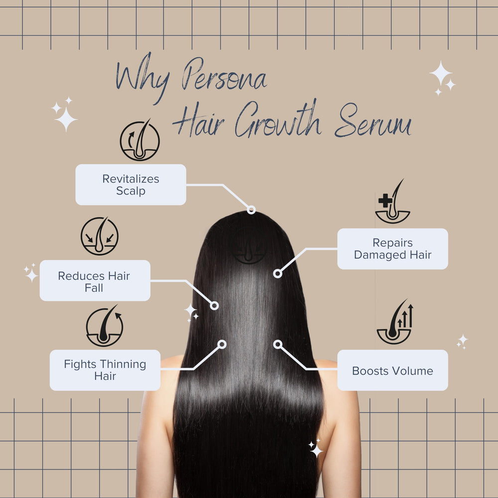 Persona Beauty biotin caffeine peptides graphic explains key actives supporting scalp health