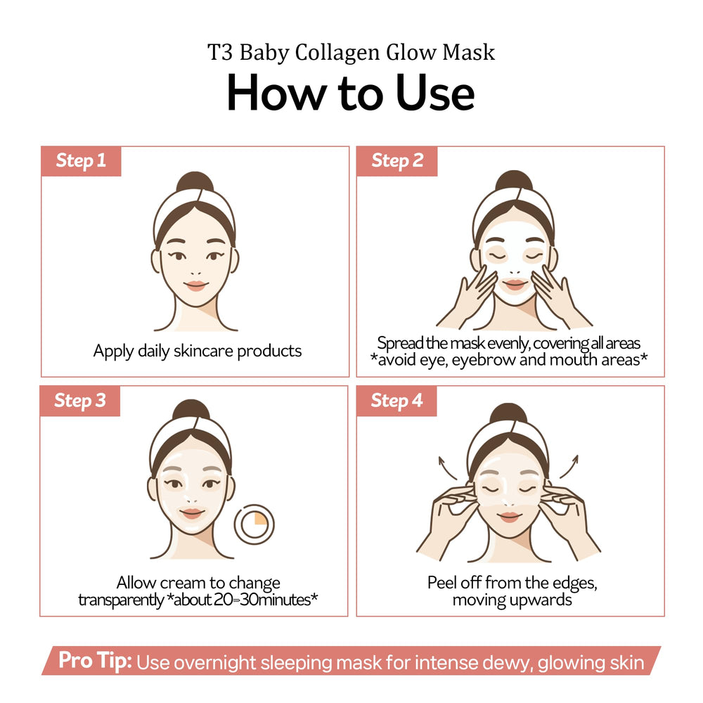 PESTLO Baby Collagen Glow Mask overnight layer showcases deep hydration and glass-skin radiance.