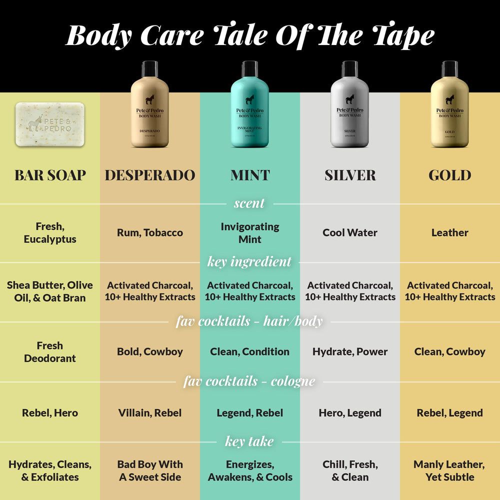 Pete & Pedro Fresh vegan label signaling cruelty-free deodorant choice